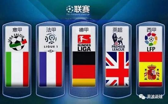 某知名高科